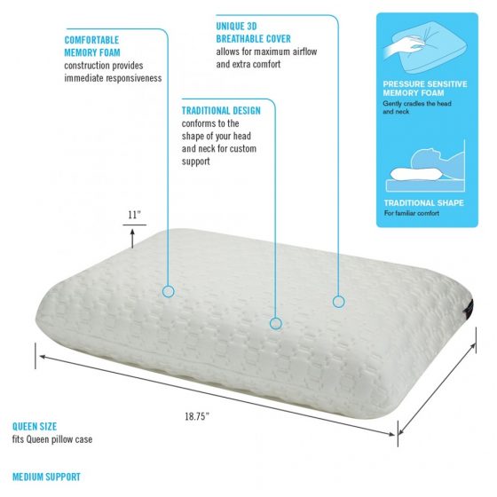 obusforme pillow